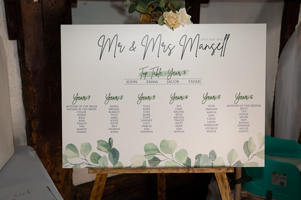 Mr & Mrs Mansell Mr & Mrs Mansell